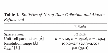 table1